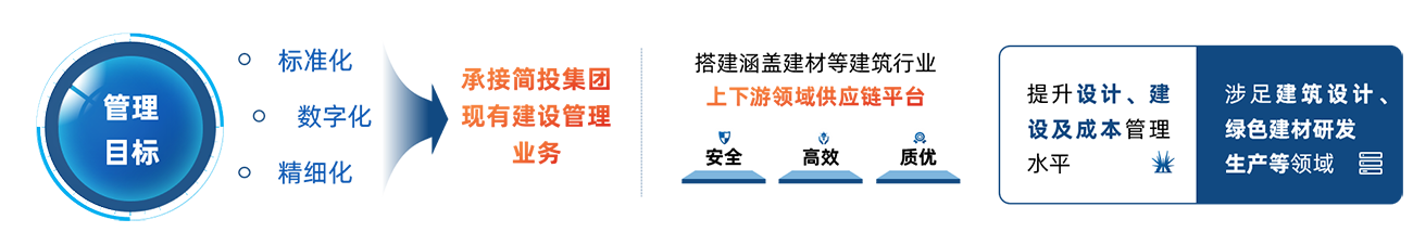 yl23455����(�й�)�ɷ����޹�˾