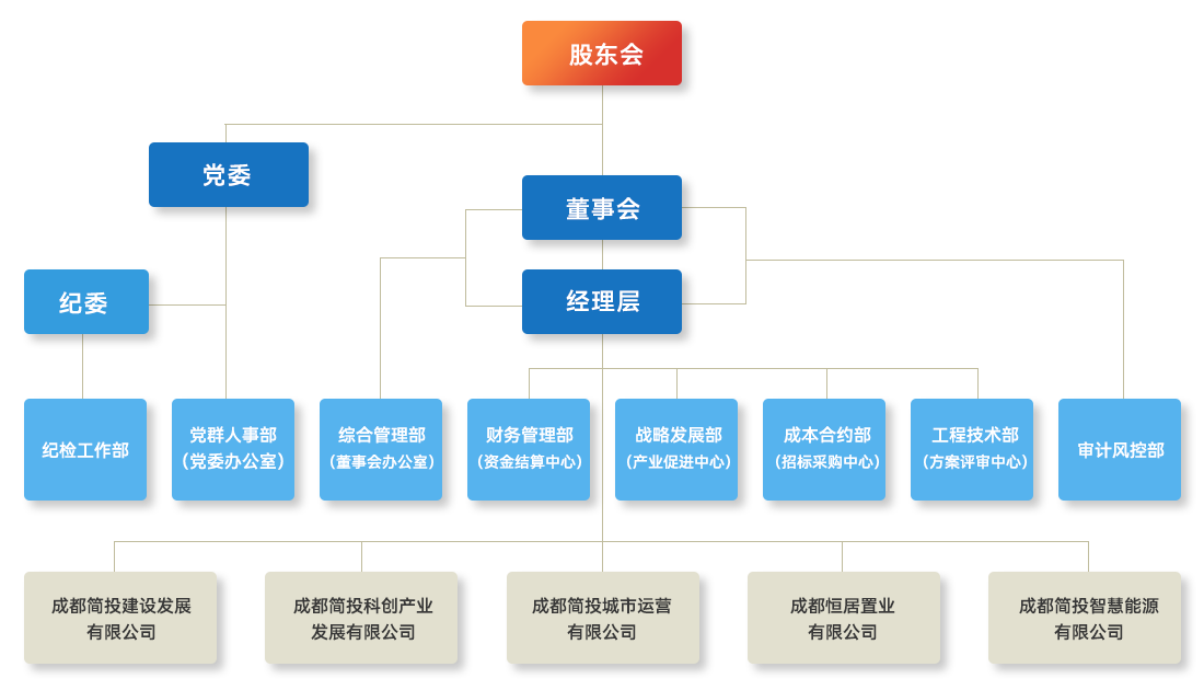 yl23455����(�й�)�ɷ����޹�˾