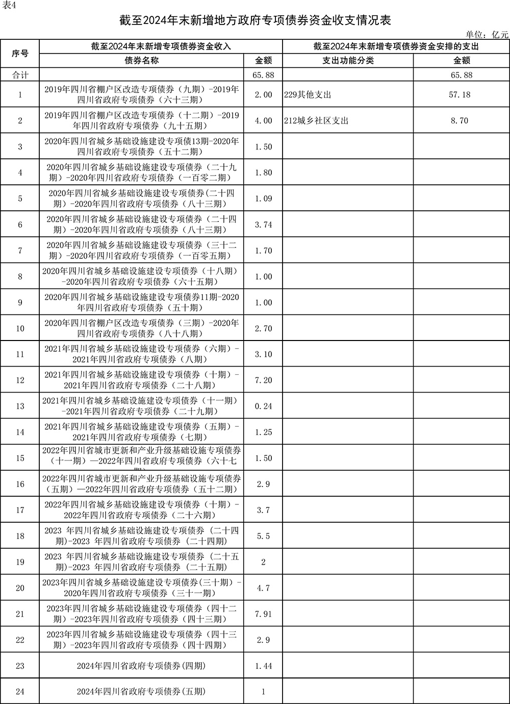 yl23455����(�й�)�ɷ����޹�˾